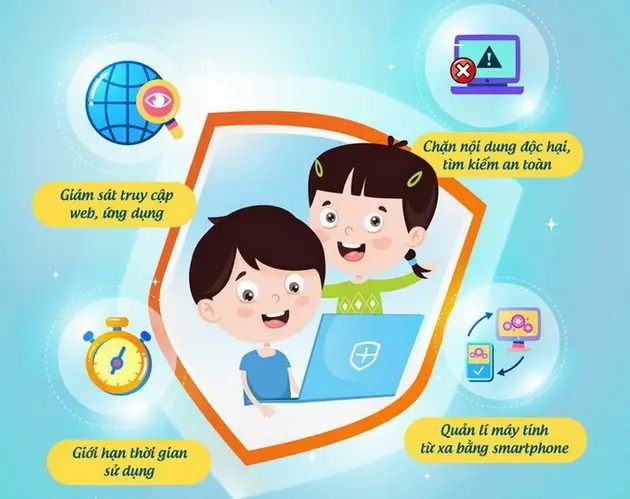 Kiểm Soát Lịch Sử Duyệt Web Của Con Hướng Dẫn Toàn Diện Cho Phụ Huynh