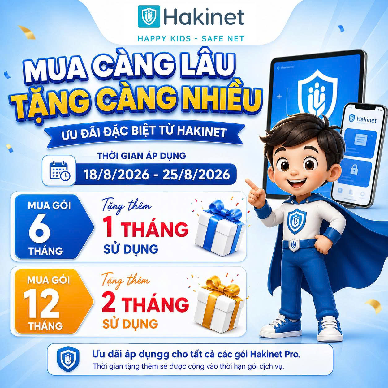 Ưu đãi Hakinet Pro